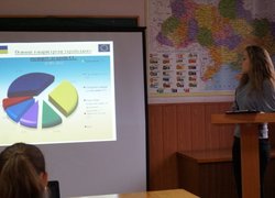 Дискусійний клуб «Митний союз - Україна – ЄС: за та проти»